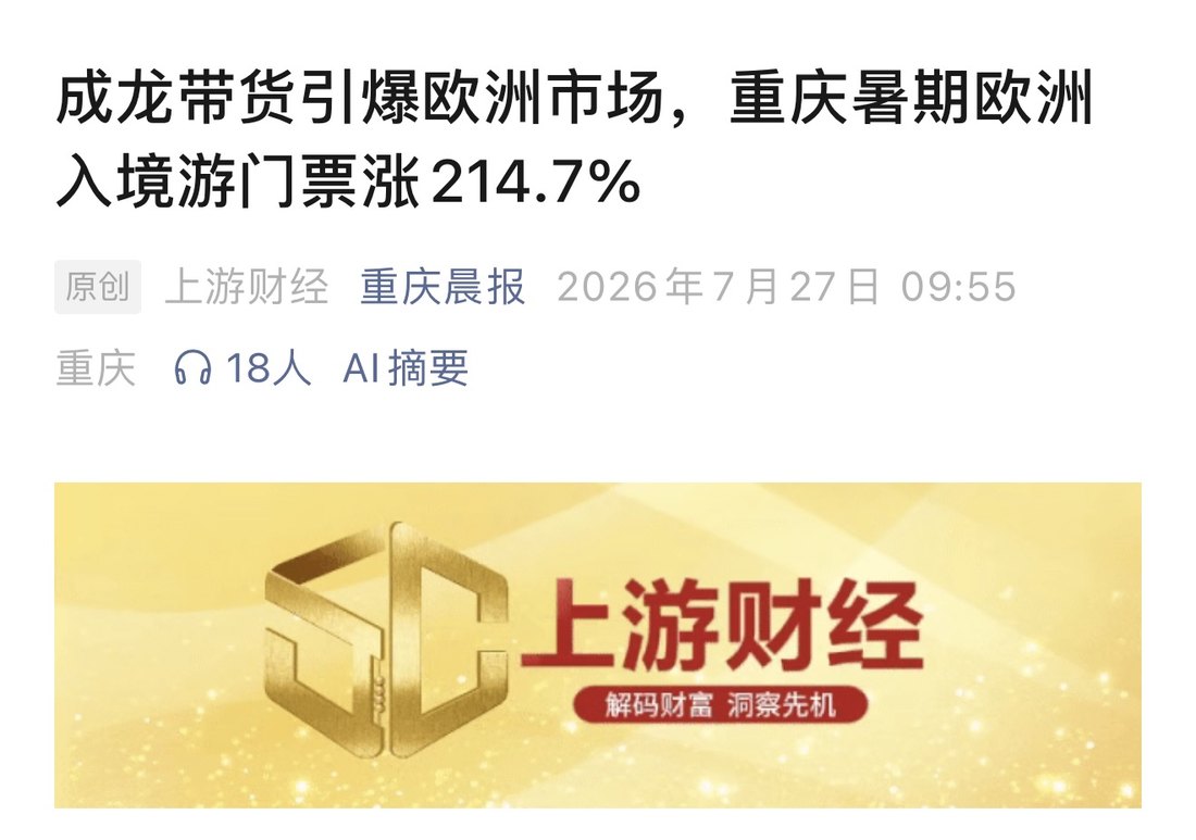 上游财经公众号推文：成龙带货引爆欧洲市场，重庆暑期欧洲入境游门票涨 214.7%